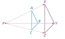 Dilation example