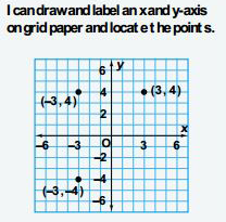 Locate example