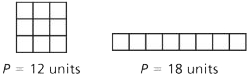 Perimeter example