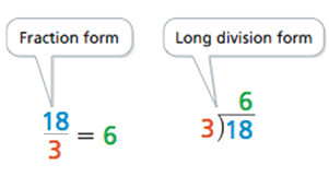 Fraction Form and Long Division Form